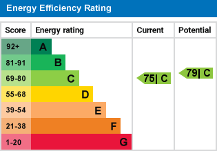 EPC Graph